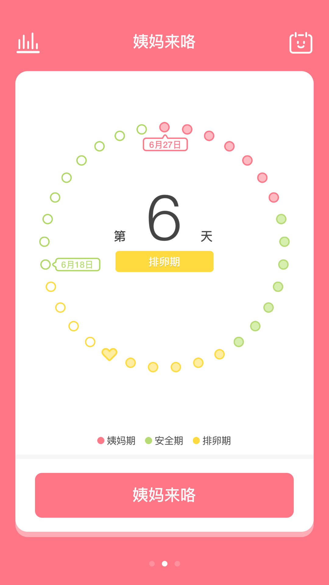 姨妈来咯app