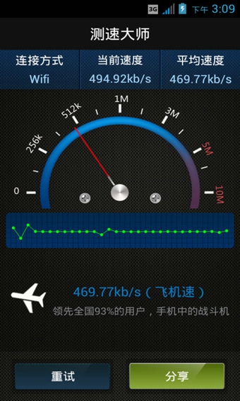 测速大师app截图3