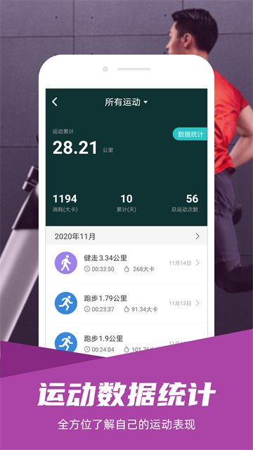 舒华运动表现