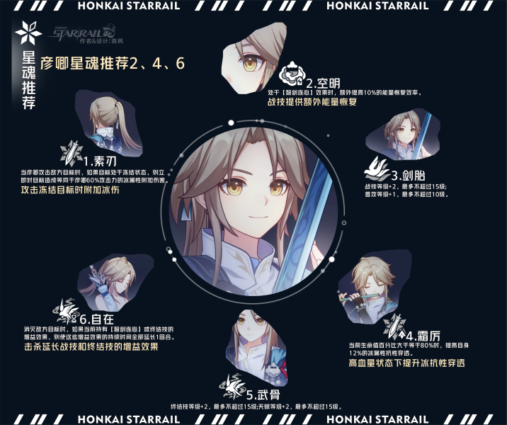 崩坏星穹铁道彦卿角色攻略大全 崩坏星穹铁道彦卿培养攻略 - 脉动游戏网