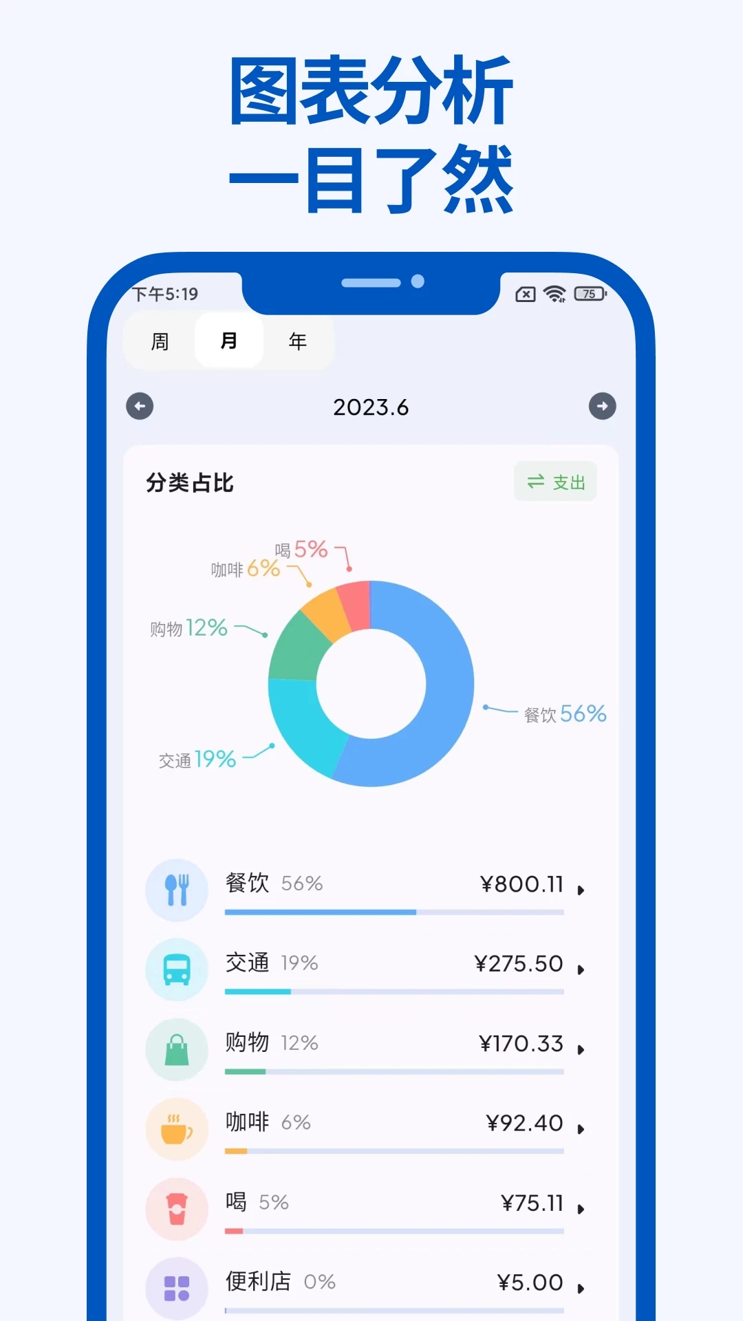 Mini记账截图1