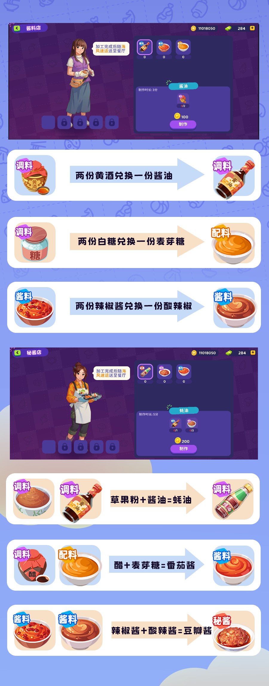 百味食光手游食谱研发步骤一览