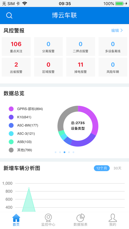 博云车联app客户端