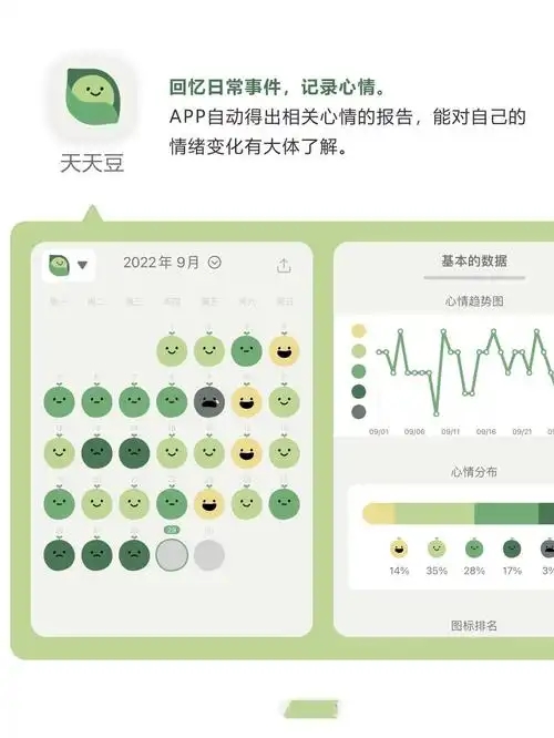 心情记录日记软件