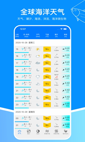 潮汐截图3